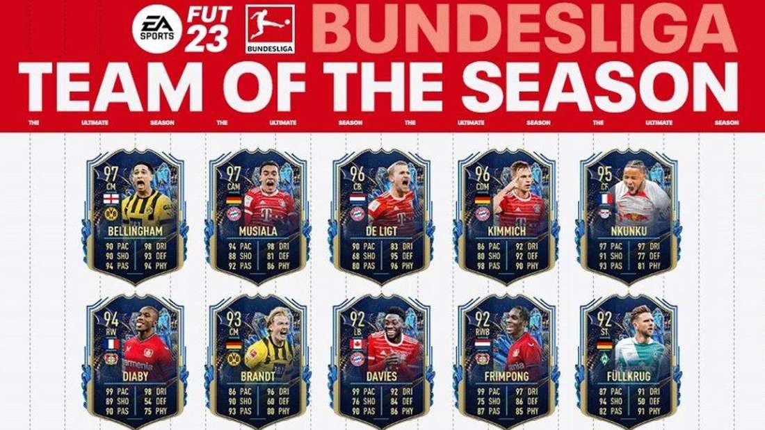 FIFA 23 Bundesliga TOTS quipe Et Solution De L nigme Pour Marcus 